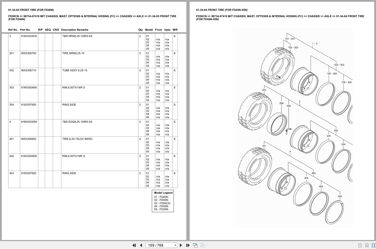 Mitsubishi Forklift FD50CN Europe Parts Catalog (1)
