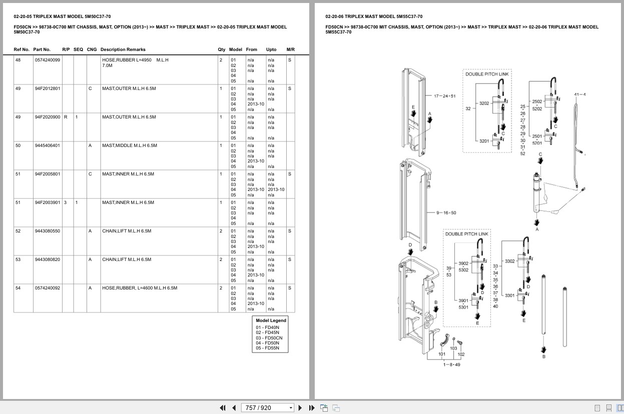 Mitsubishi Forklift FD50CN Europe Parts Catalog (3)