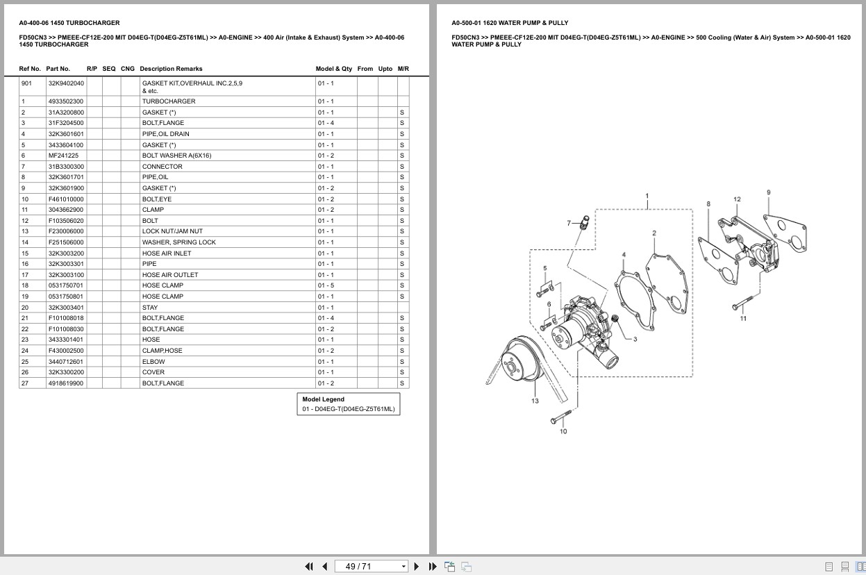 Mitsubishi Forklift FD50CN3 Europe Parts Catalog (2)