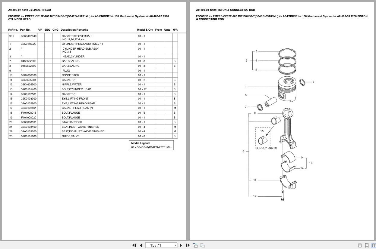 Mitsubishi Forklift FD50CN3 Europe Parts Catalog (3)
