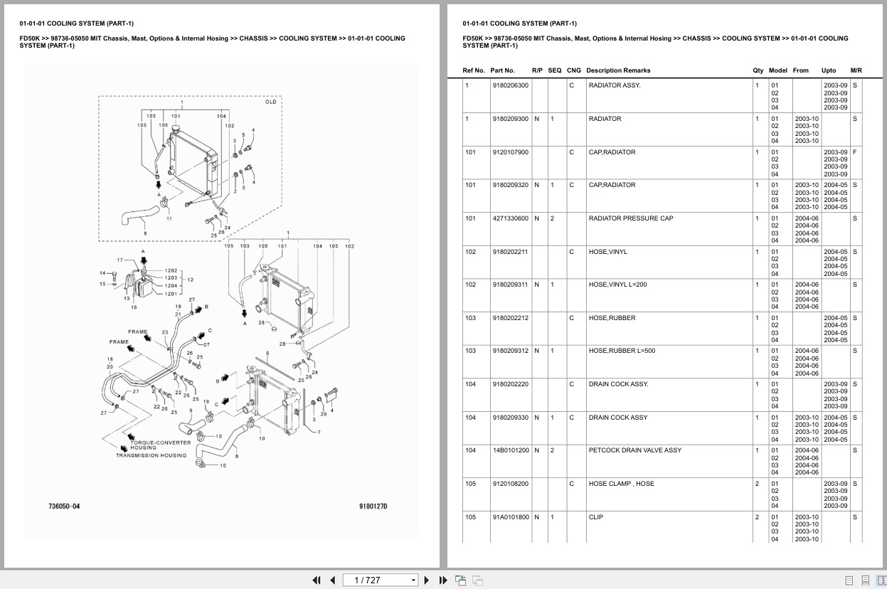 Mitsubishi Forklift FD50K Europe Parts Catalog (2)