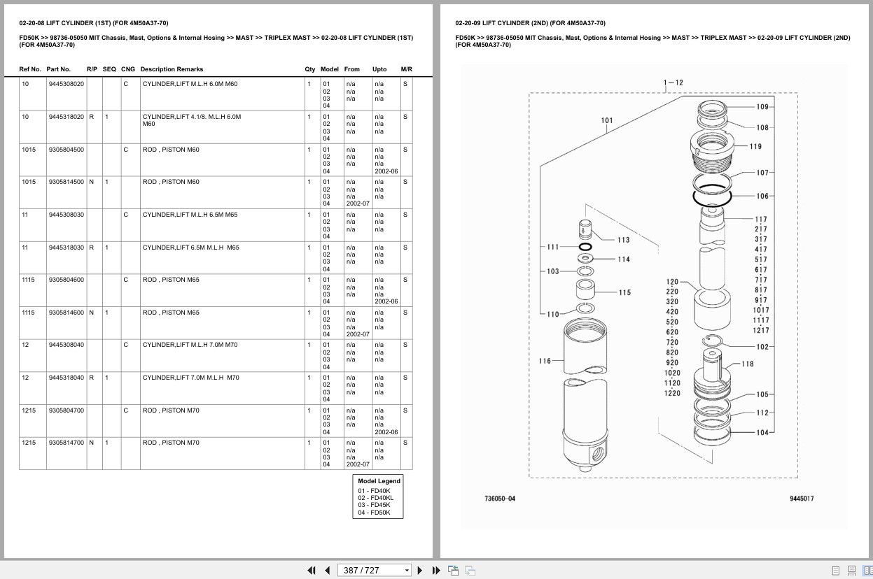 Mitsubishi Forklift FD50K Europe Parts Catalog (3)