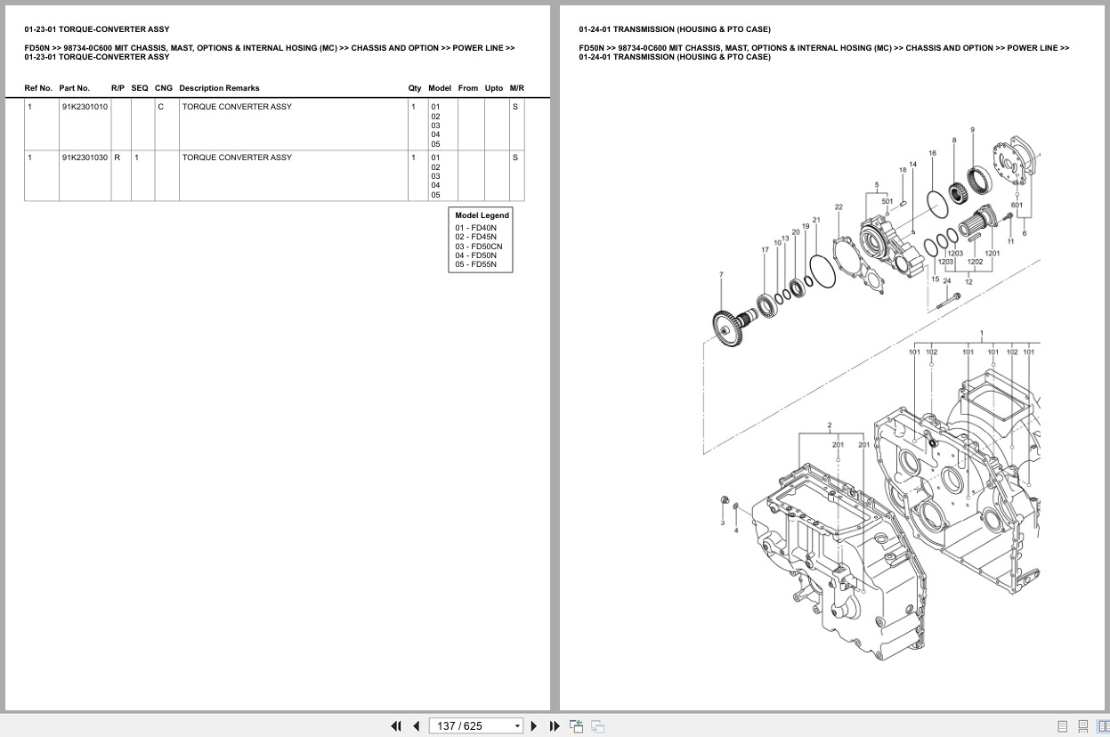 Mitsubishi Forklift FD50N Europe Parts Catalog (1)