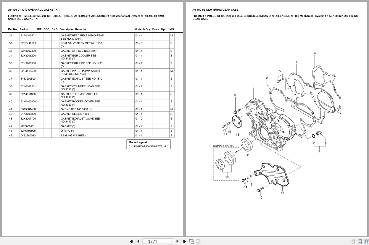 Mitsubishi Forklift FD50N3 Europe Parts Catalog (2)