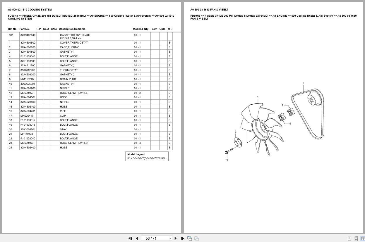 Mitsubishi Forklift FD50N3 Europe Parts Catalog (3)