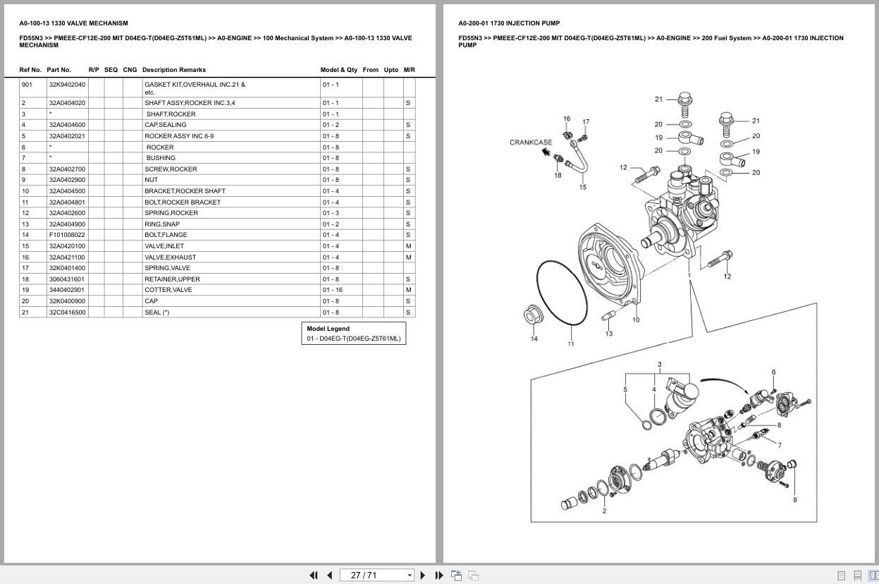 Mitsubishi Forklift FD55N3 Europe Parts Catalog (3)