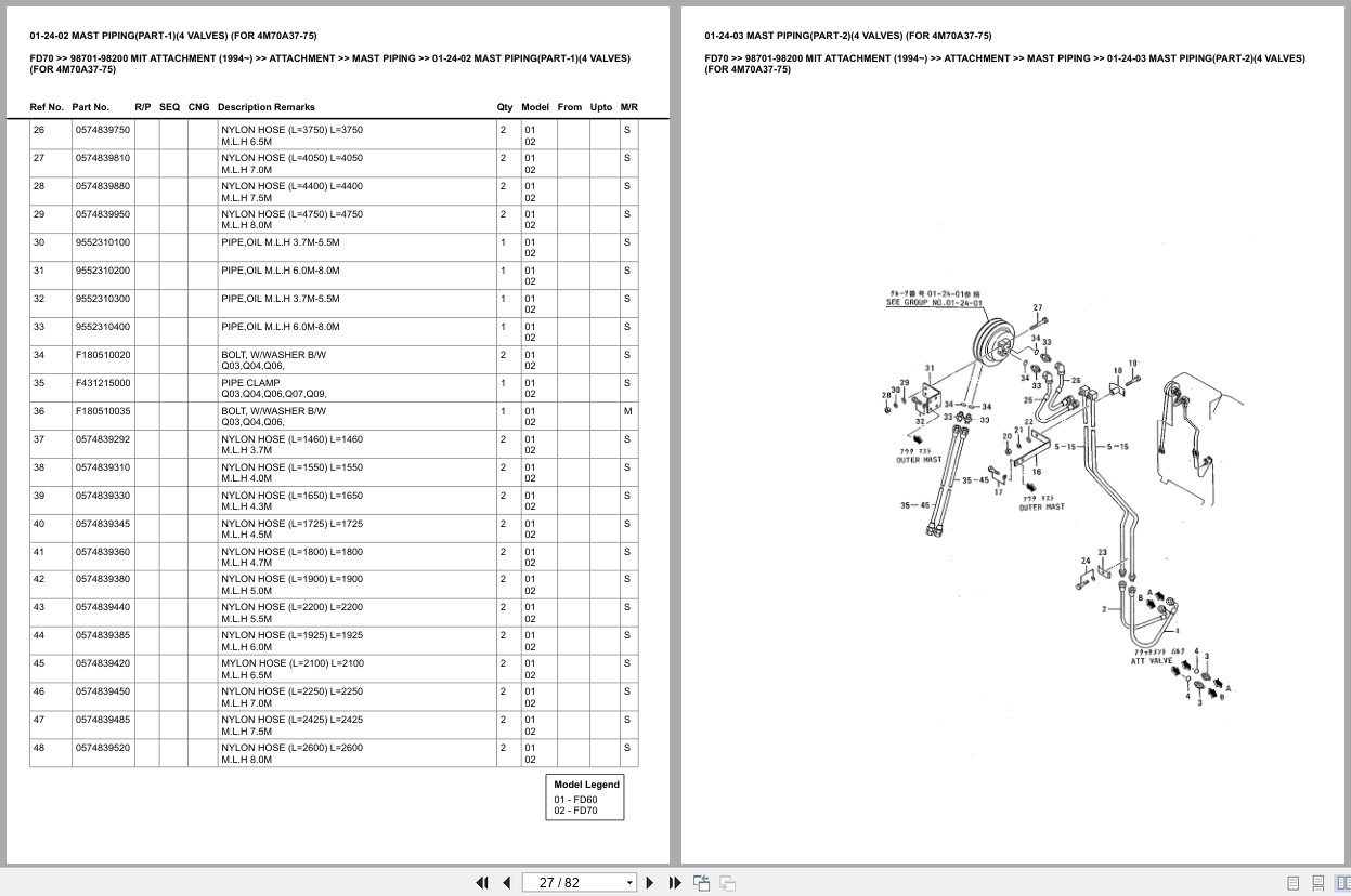 Mitsubishi Forklift FD70 Europe Parts Catalog (3)