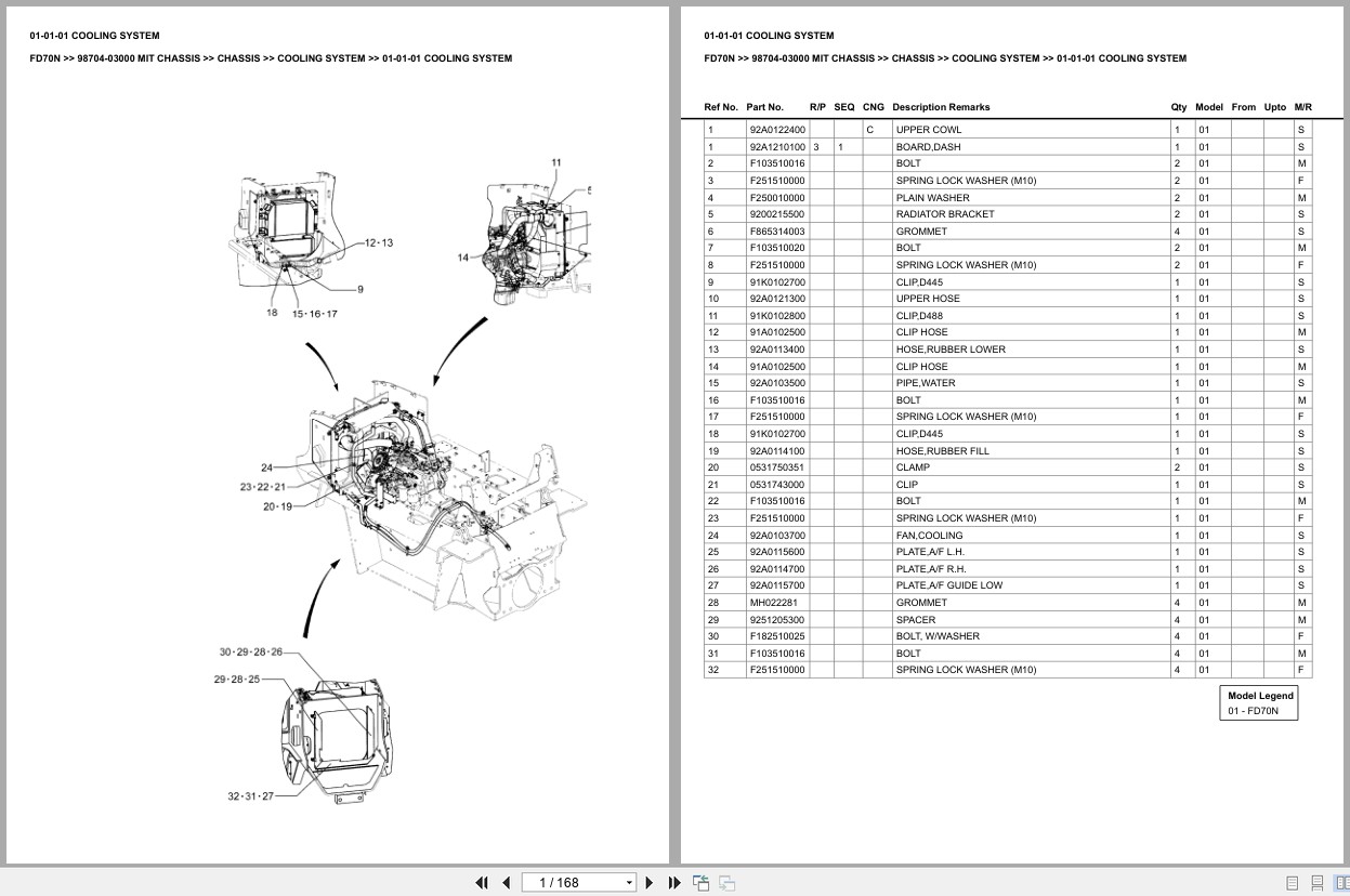 Mitsubishi Forklift FD70N Europe Parts Catalog (1)