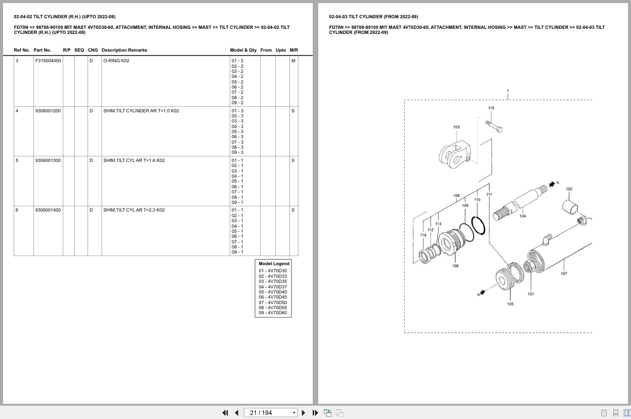 Mitsubishi Forklift FD70N Europe Parts Catalog (2)