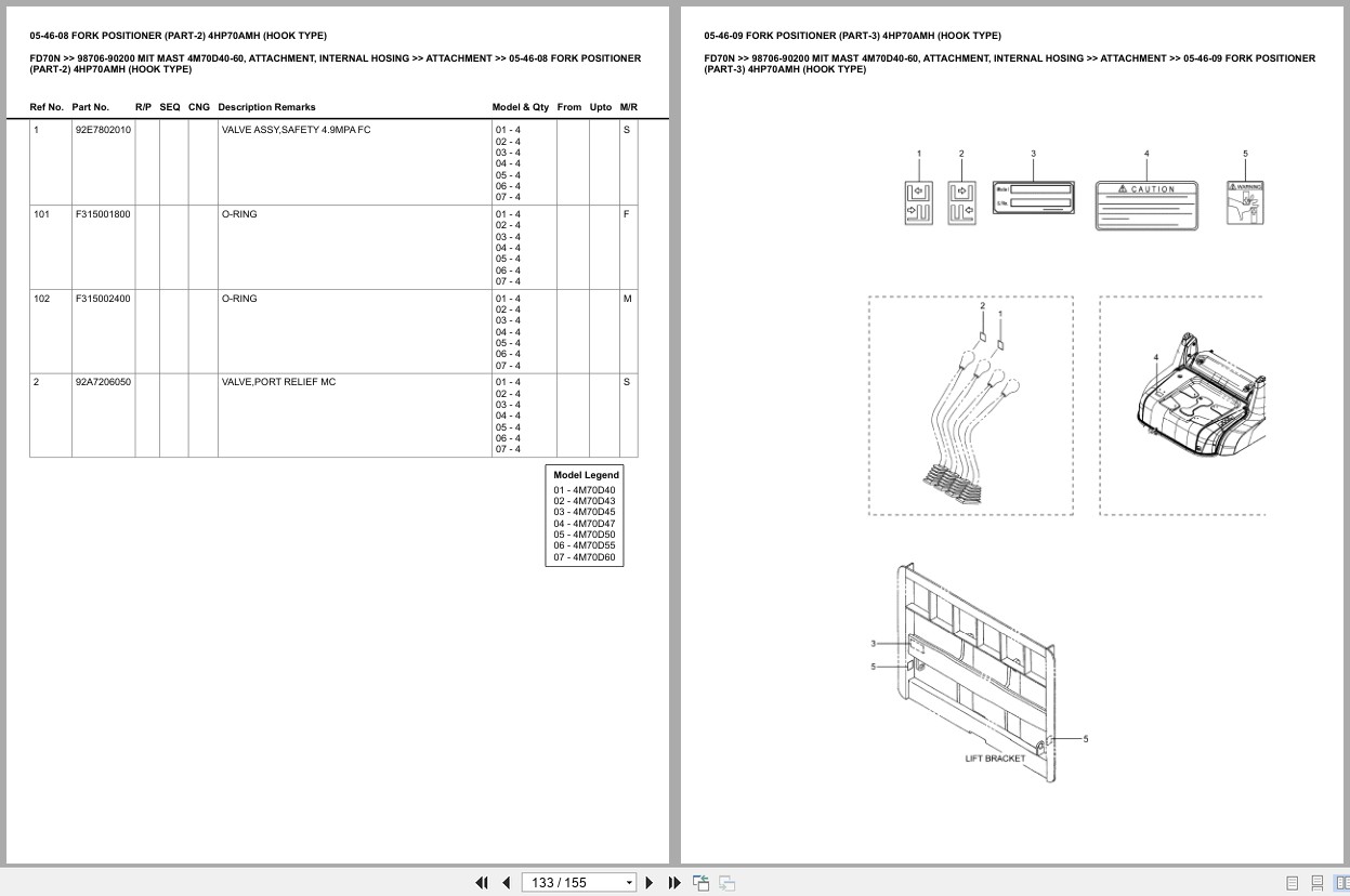 Mitsubishi Forklift FD70N Europe Parts Catalog (3)