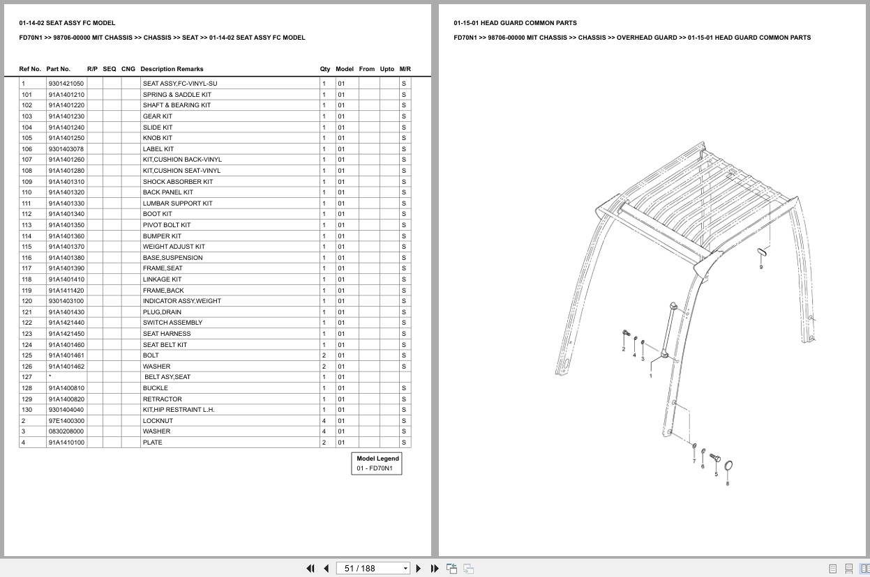 Mitsubishi Forklift FD70N1 Europe Parts Catalog (2)