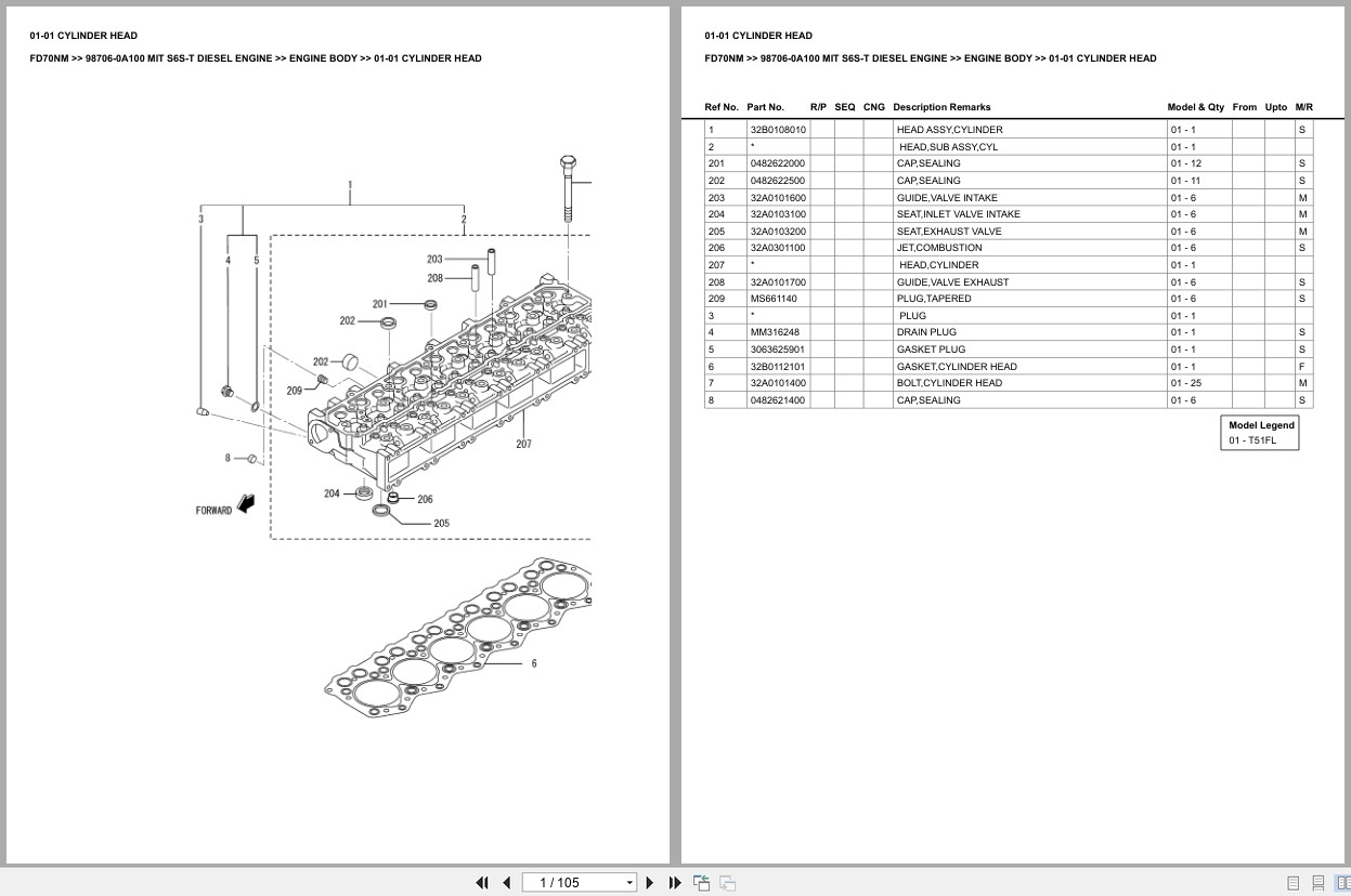 Mitsubishi Forklift FD70NM Europe Parts Catalog (1)