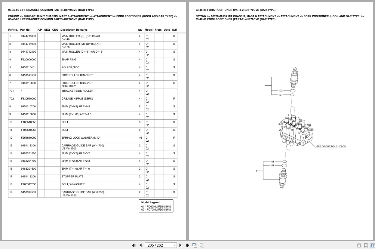 Mitsubishi Forklift FD70NM Europe Parts Catalog (3)