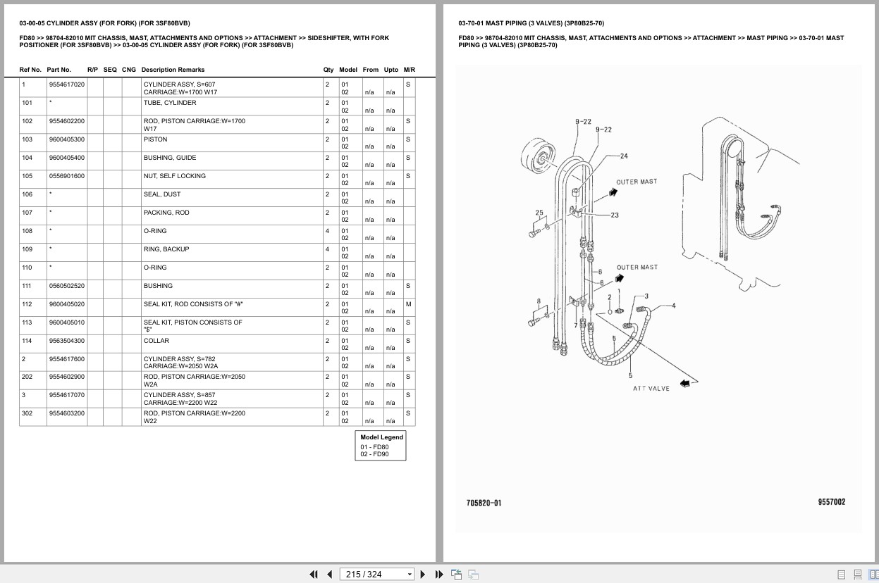 Mitsubishi Forklift FD80 Europe Parts Catalog (2)
