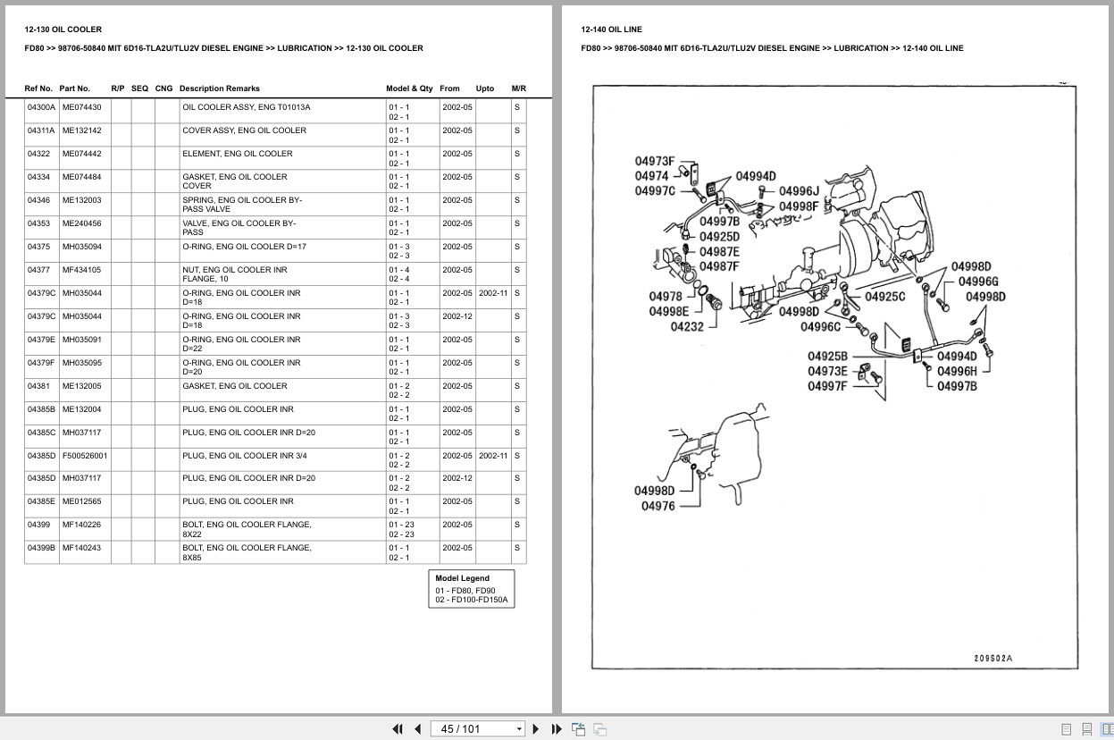 Mitsubishi Forklift FD80 Europe Parts Catalog (3)