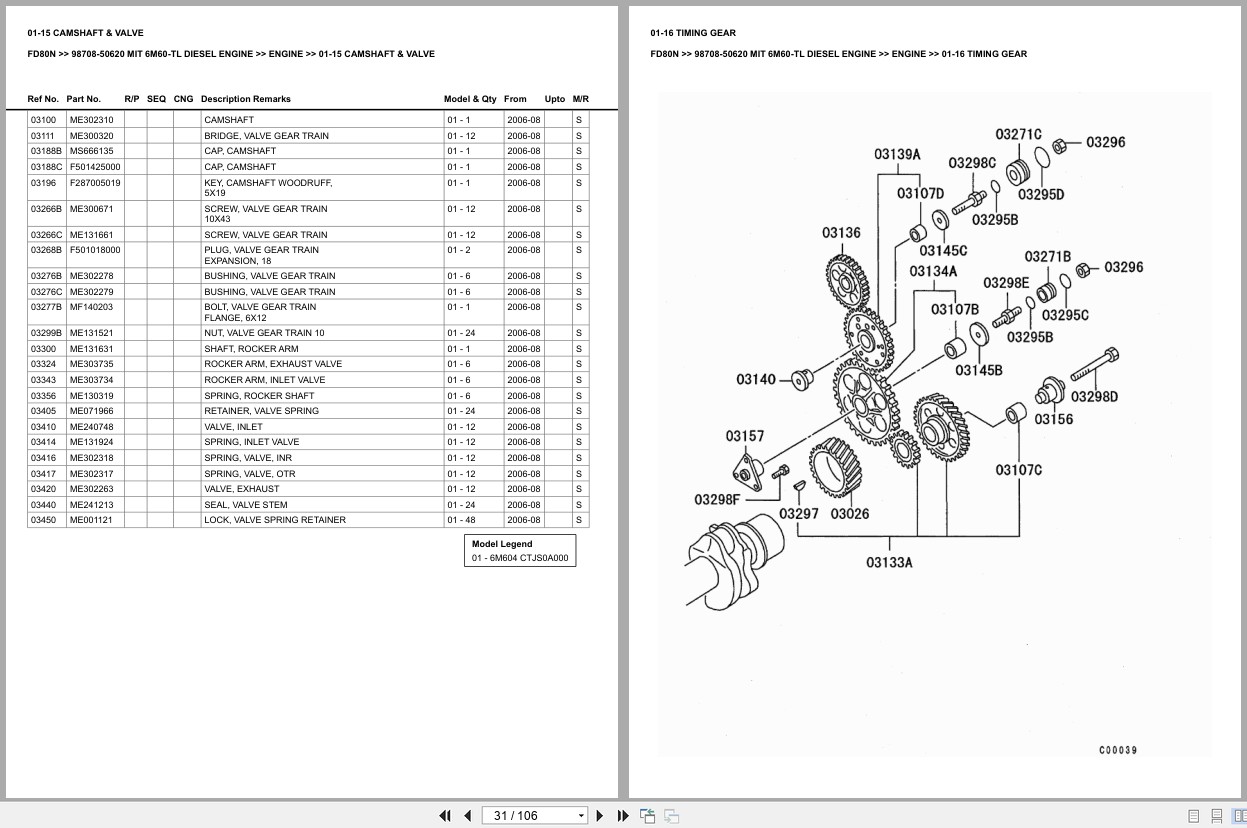 Mitsubishi Forklift FD80N Europe Parts Catalog (3)