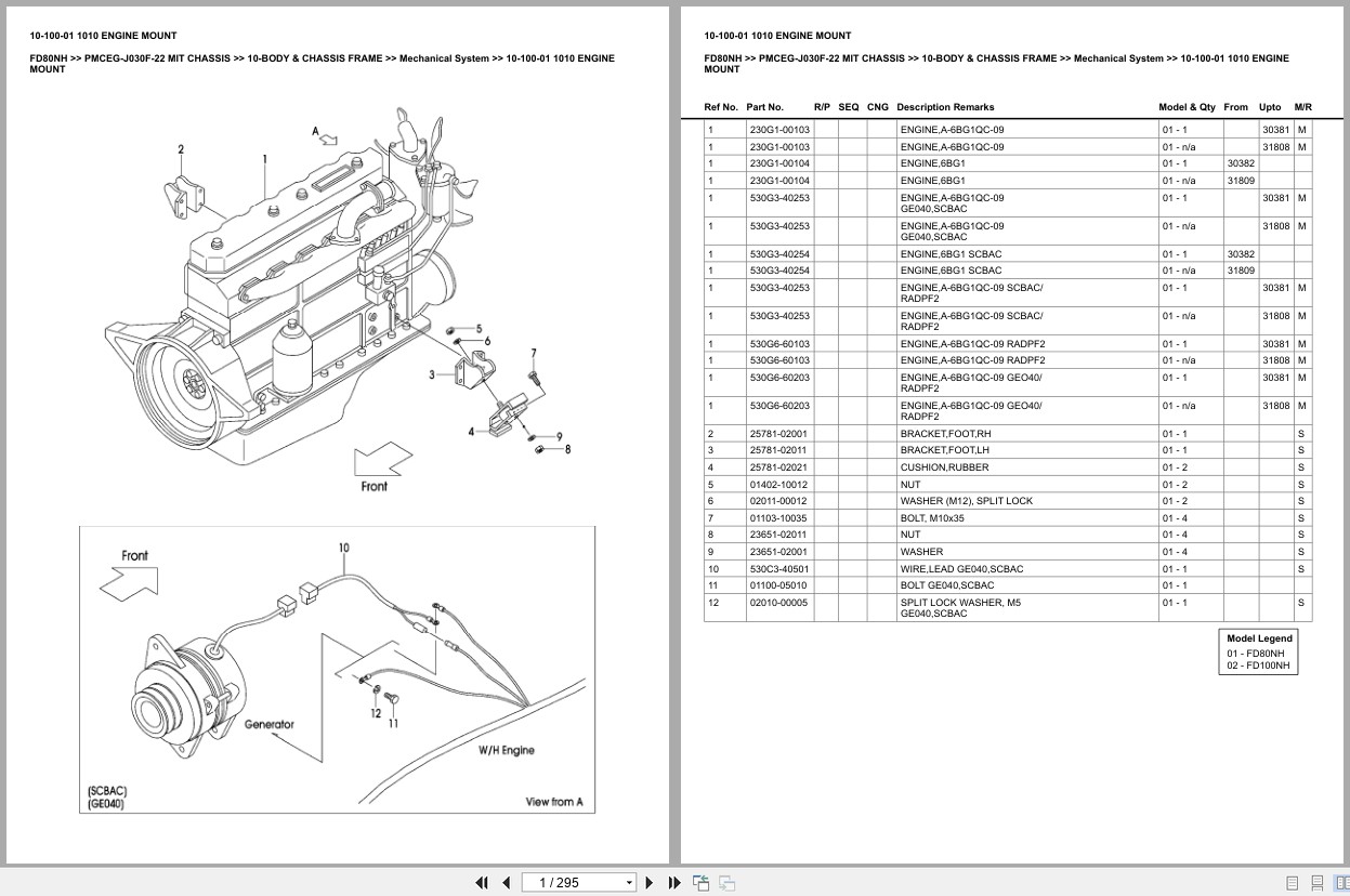 Mitsubishi Forklift FD80NH Europe Parts Catalog (1)