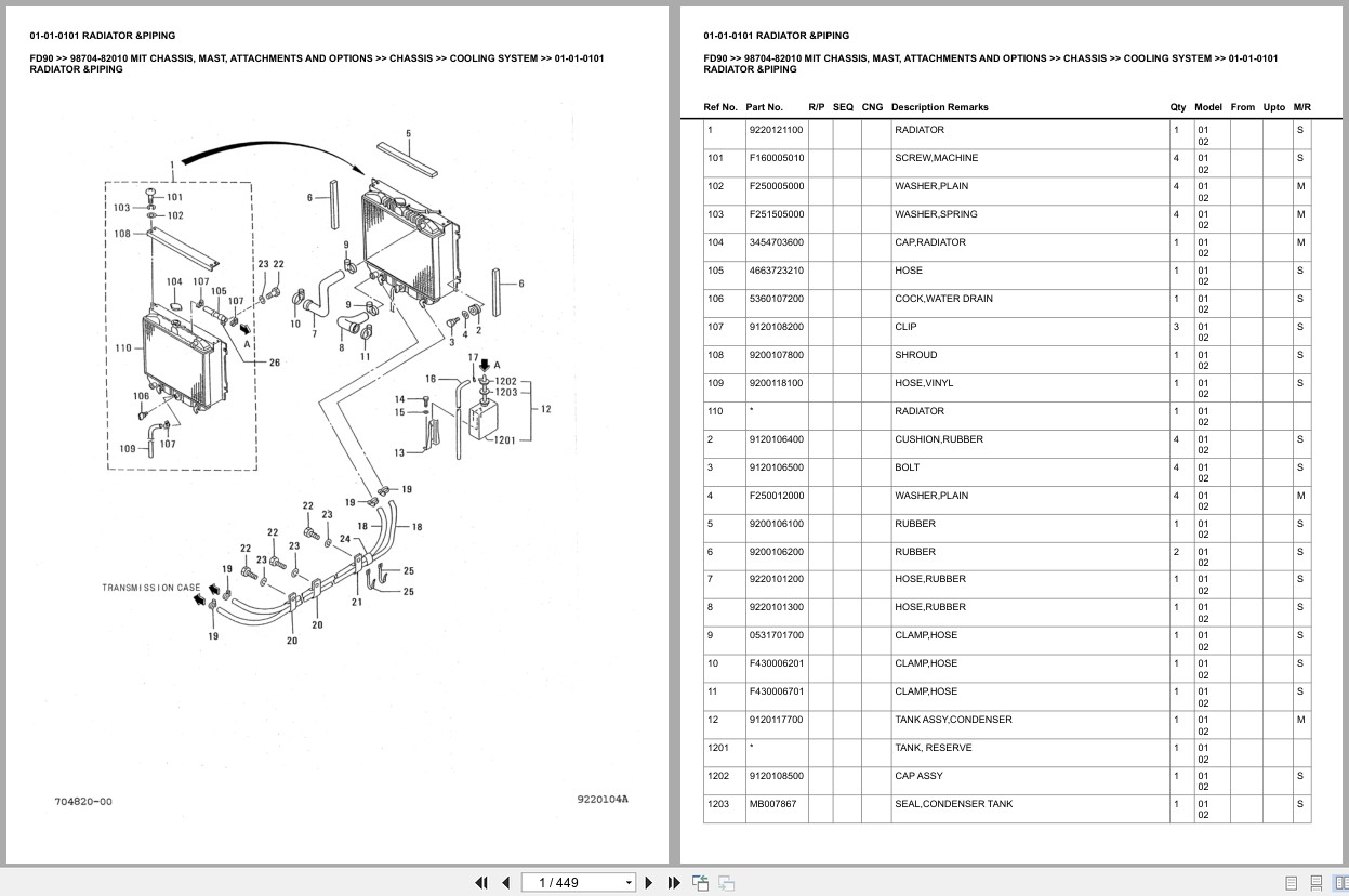Mitsubishi Forklift FD90 Europe Parts Catalog (1)