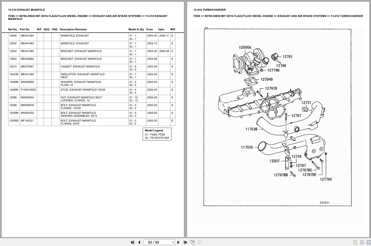 Mitsubishi Forklift FD90 Europe Parts Catalog (2)