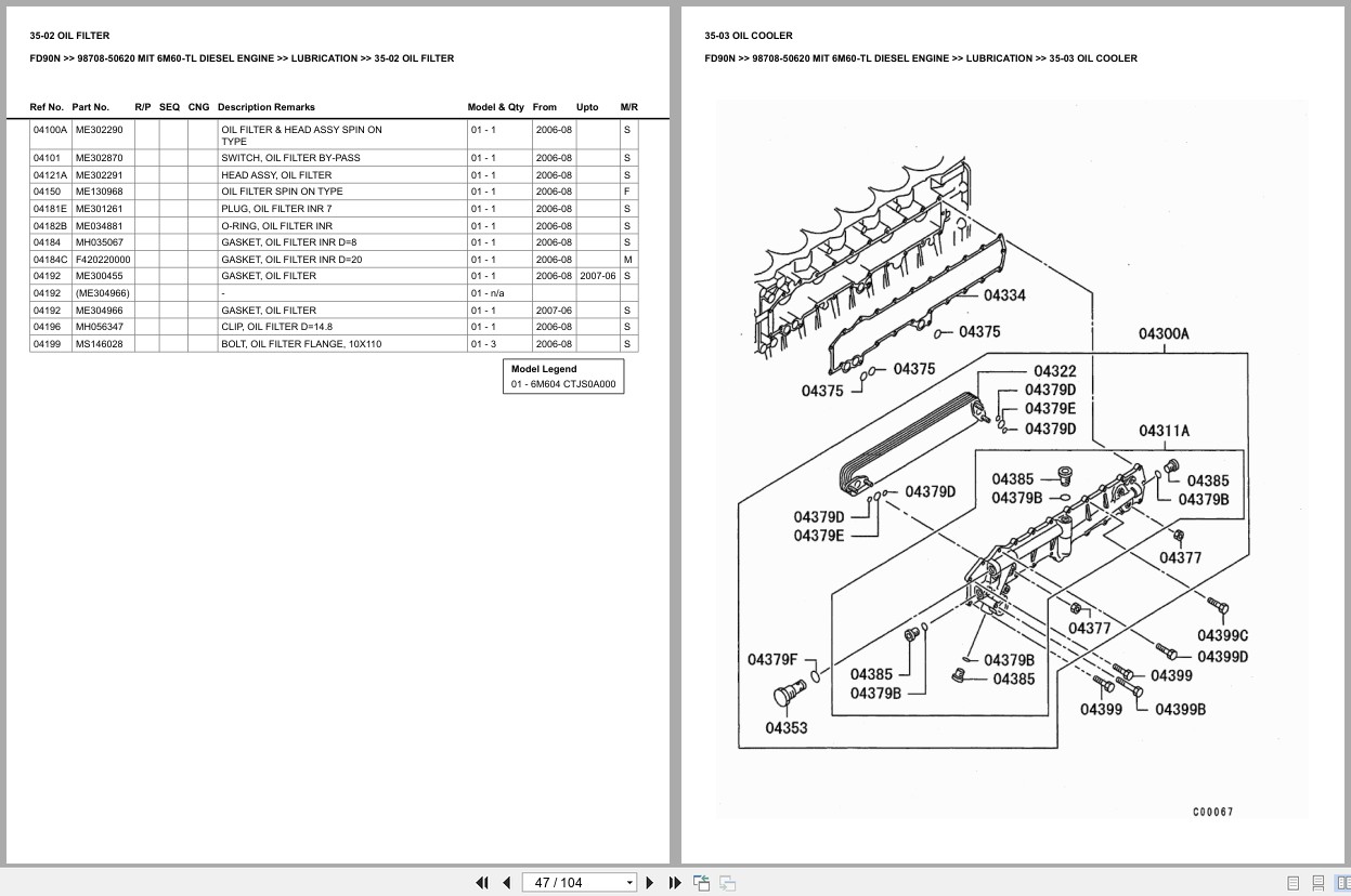 Mitsubishi Forklift FD90N Europe Parts Catalog (3)