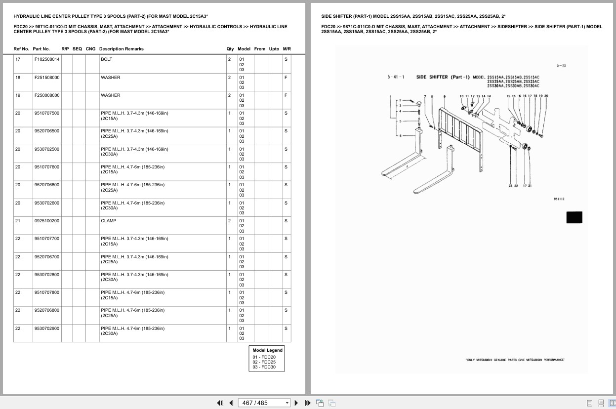 Mitsubishi Forklift FDC20 Europe Parts Catalog (3)