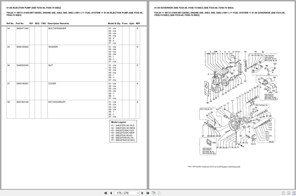 Mitsubishi Forklift FDC25 Europe Parts Catalog (2)