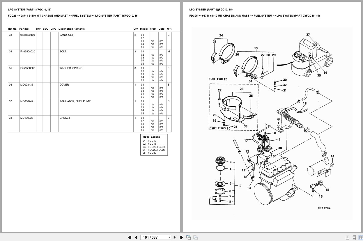 Mitsubishi Forklift FDC25 Europe Parts Catalog (3)