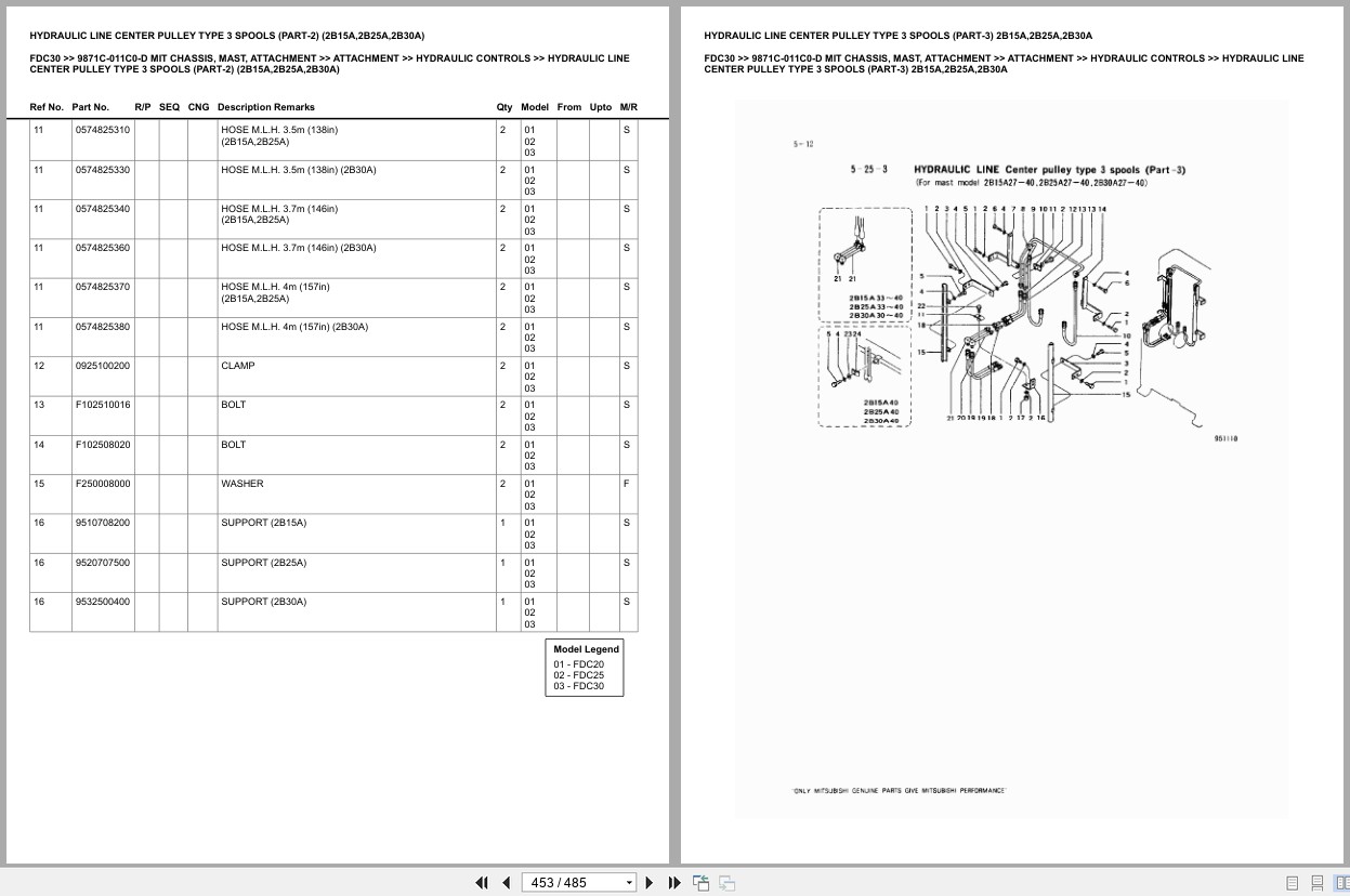 Mitsubishi Forklift FDC30 Europe Parts Catalog (1)