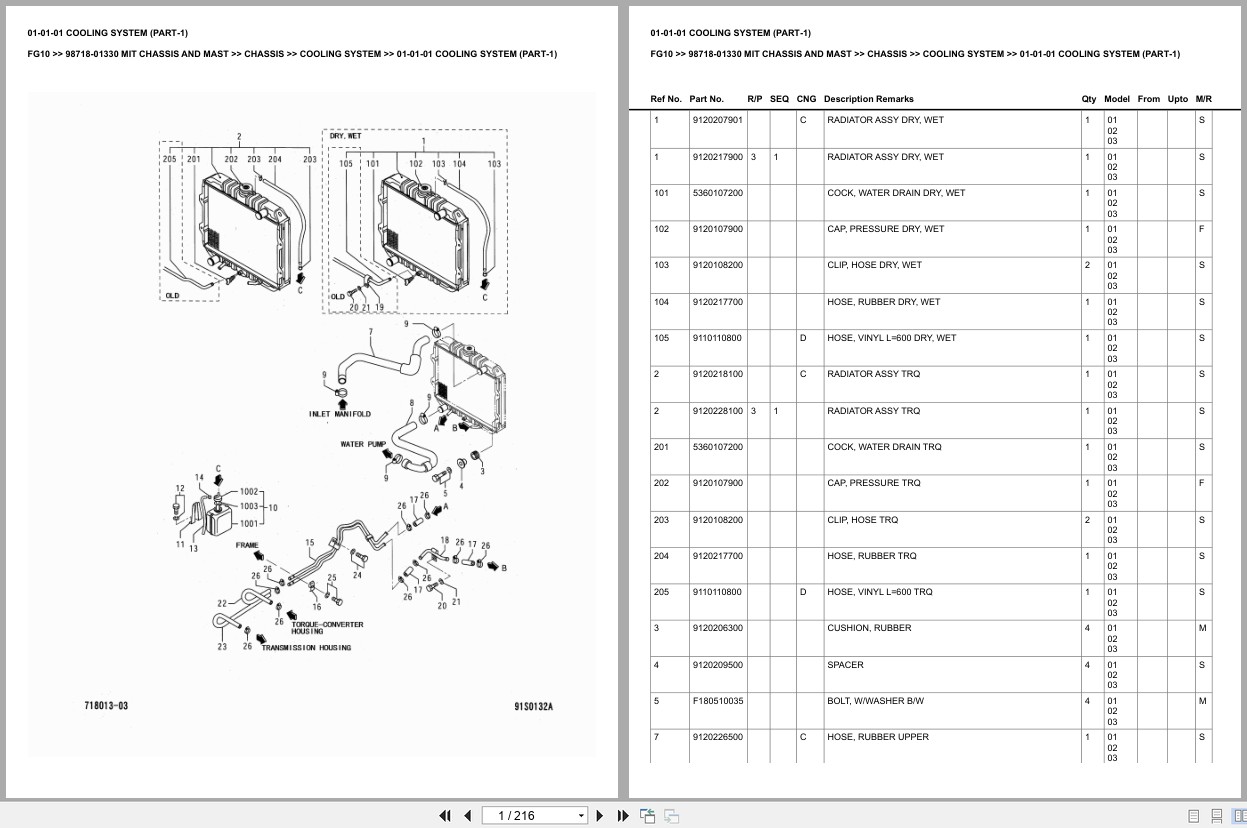 Mitsubishi Forklift FG10 Europe Parts Catalog (1)