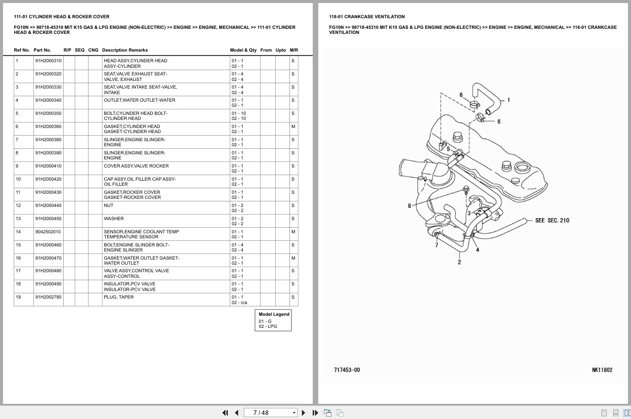 Mitsubishi Forklift FG10N Europe Parts Catalog (1)