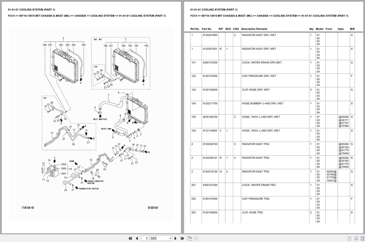 Mitsubishi Forklift FG14 Europe Parts Catalog (1)