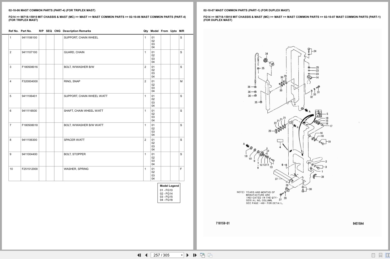 Mitsubishi Forklift FG14 Europe Parts Catalog (2)