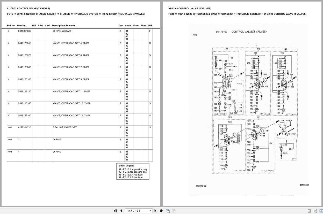 Mitsubishi Forklift FG15 Europe Parts Catalog (2)