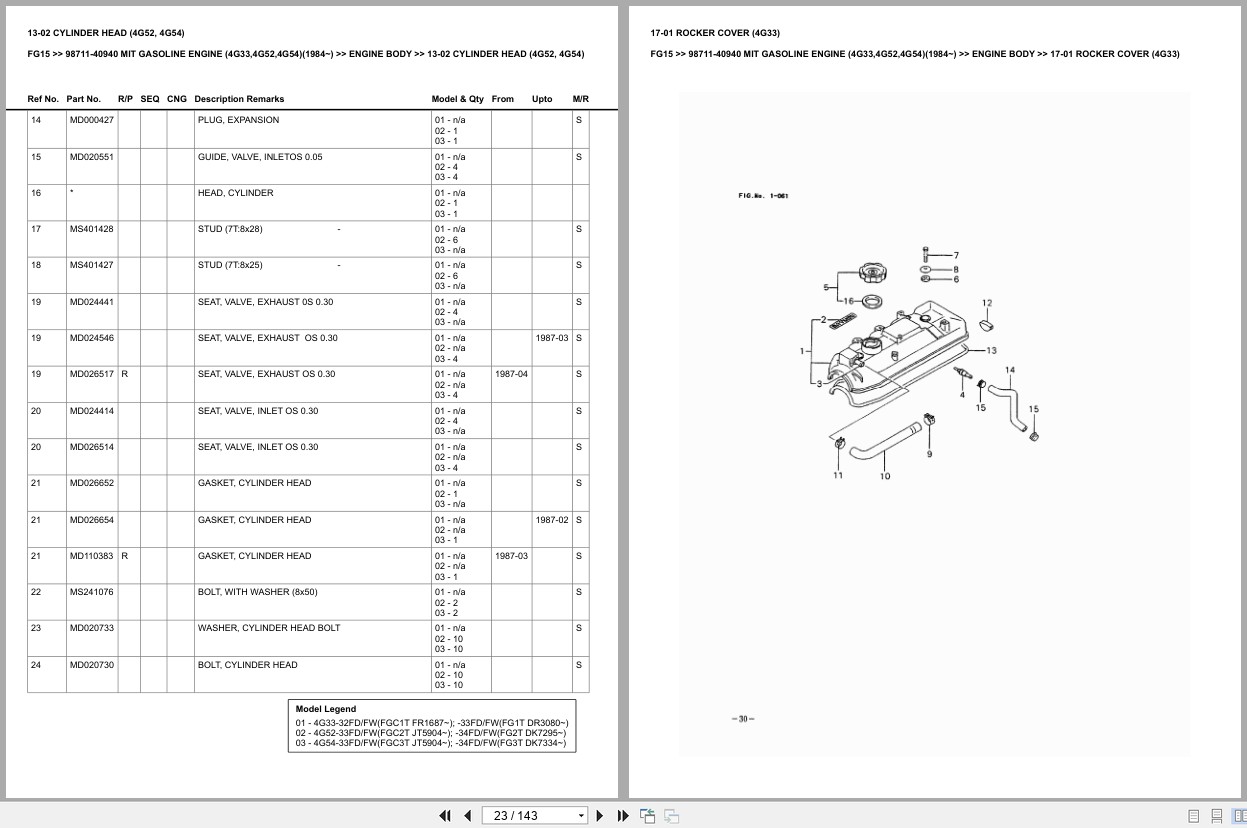 Mitsubishi Forklift FG15 Europe Parts Catalog (3)