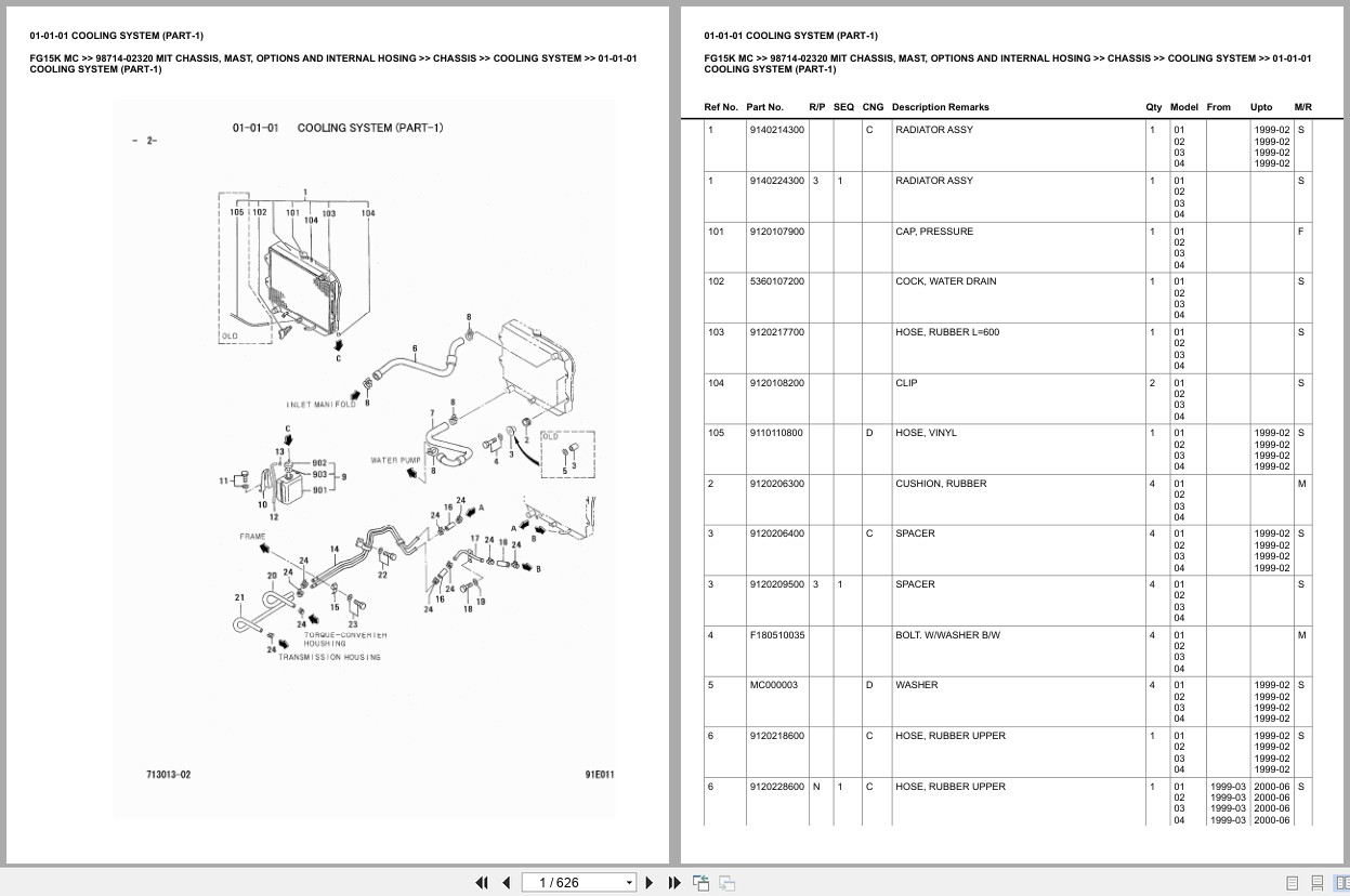 Mitsubishi Forklift FG15K MC Europe Parts Catalog (1)