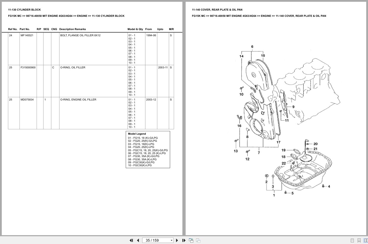 Mitsubishi Forklift FG15K MC Europe Parts Catalog (2)