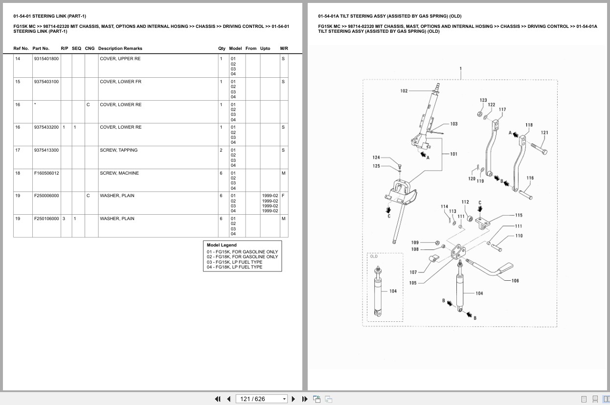 Mitsubishi Forklift FG15K MC Europe Parts Catalog (3)
