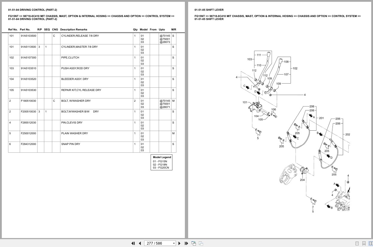 Mitsubishi Forklift FG15NT Europe Parts Catalog (1)