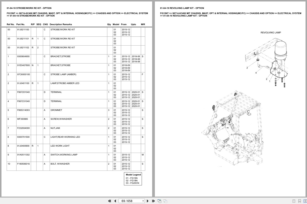 Mitsubishi Forklift FG15NT Europe Parts Catalog (2)