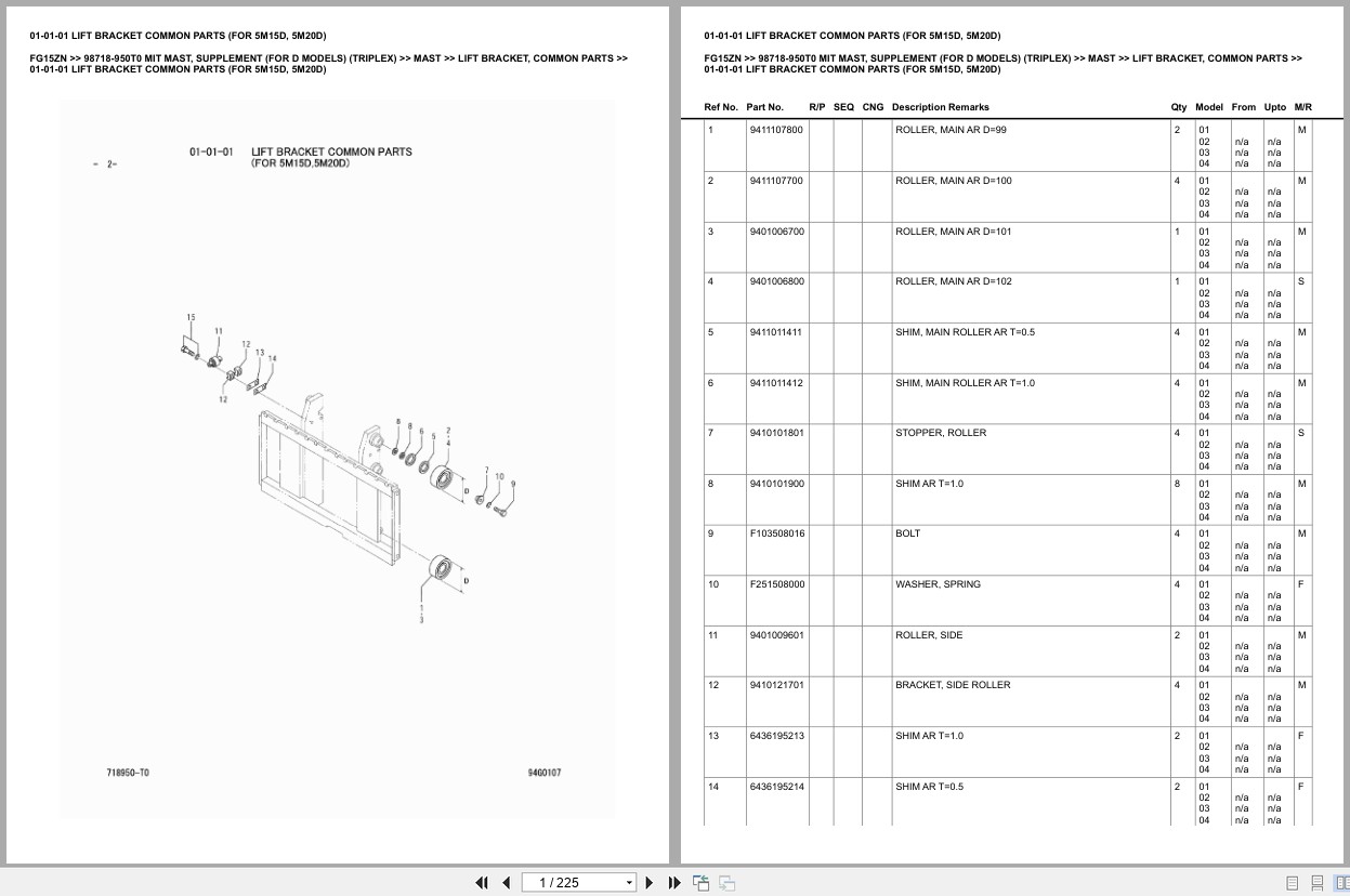 Mitsubishi Forklift FG15ZN Europe Parts Catalog (1)