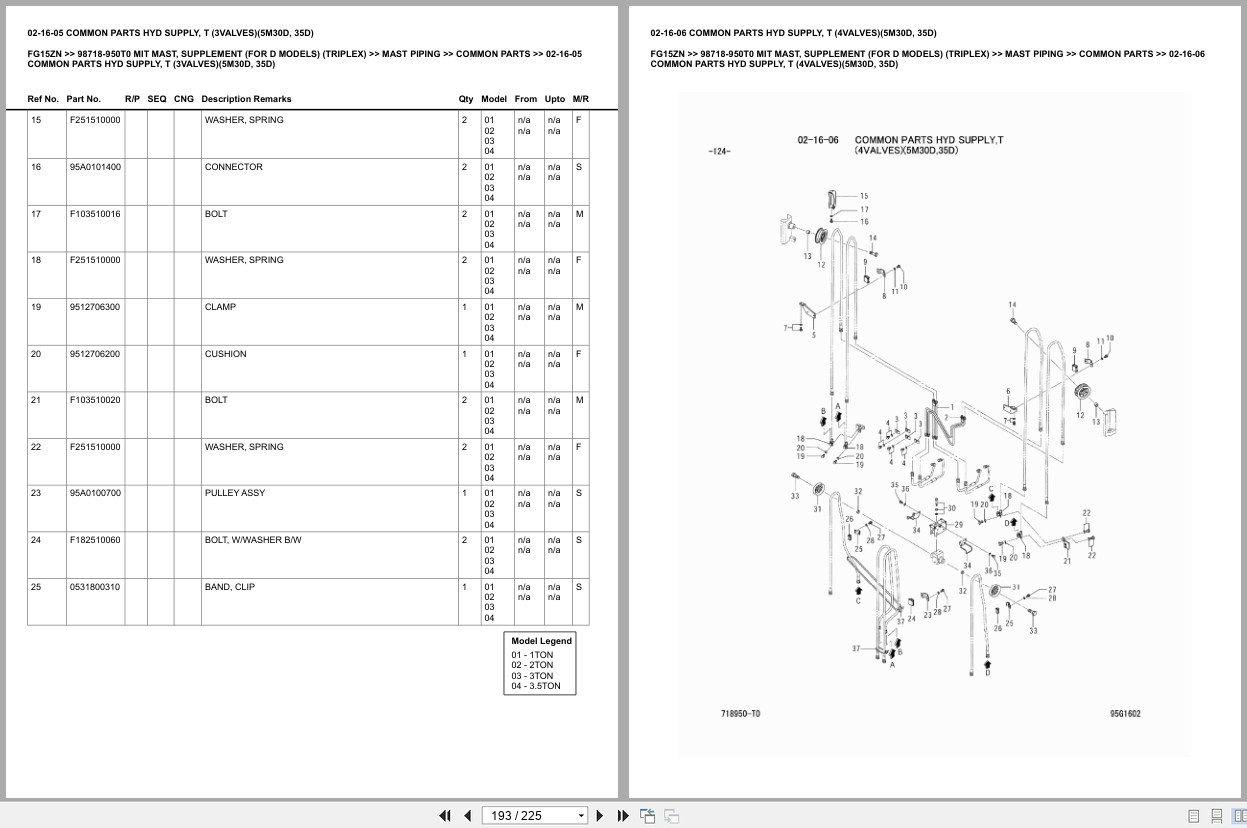 Mitsubishi Forklift FG15ZN Europe Parts Catalog (2)