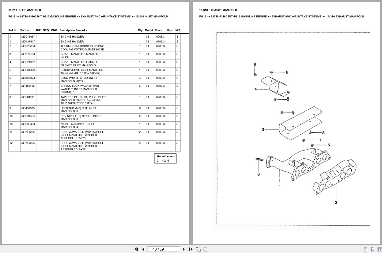 Mitsubishi Forklift FG18 Europe Parts Catalog (1)