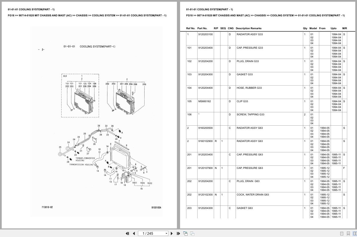 Mitsubishi Forklift FG18 Europe Parts Catalog (2)
