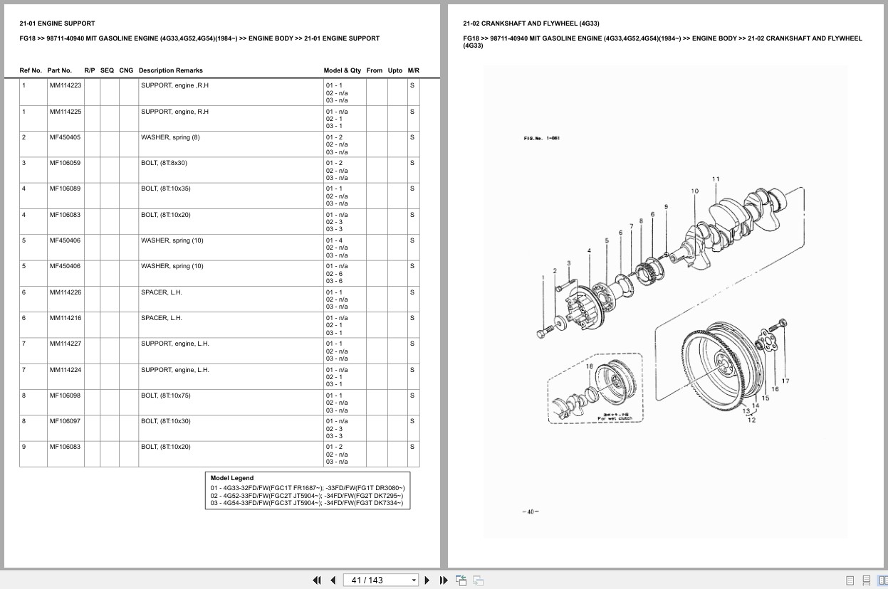 Mitsubishi Forklift FG18 Europe Parts Catalog (3)