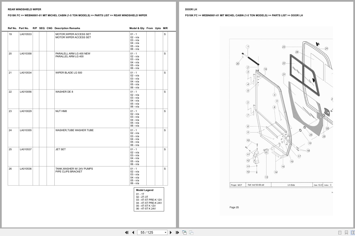 Mitsubishi Forklift FG18K FC Europe Parts Catalog (1)