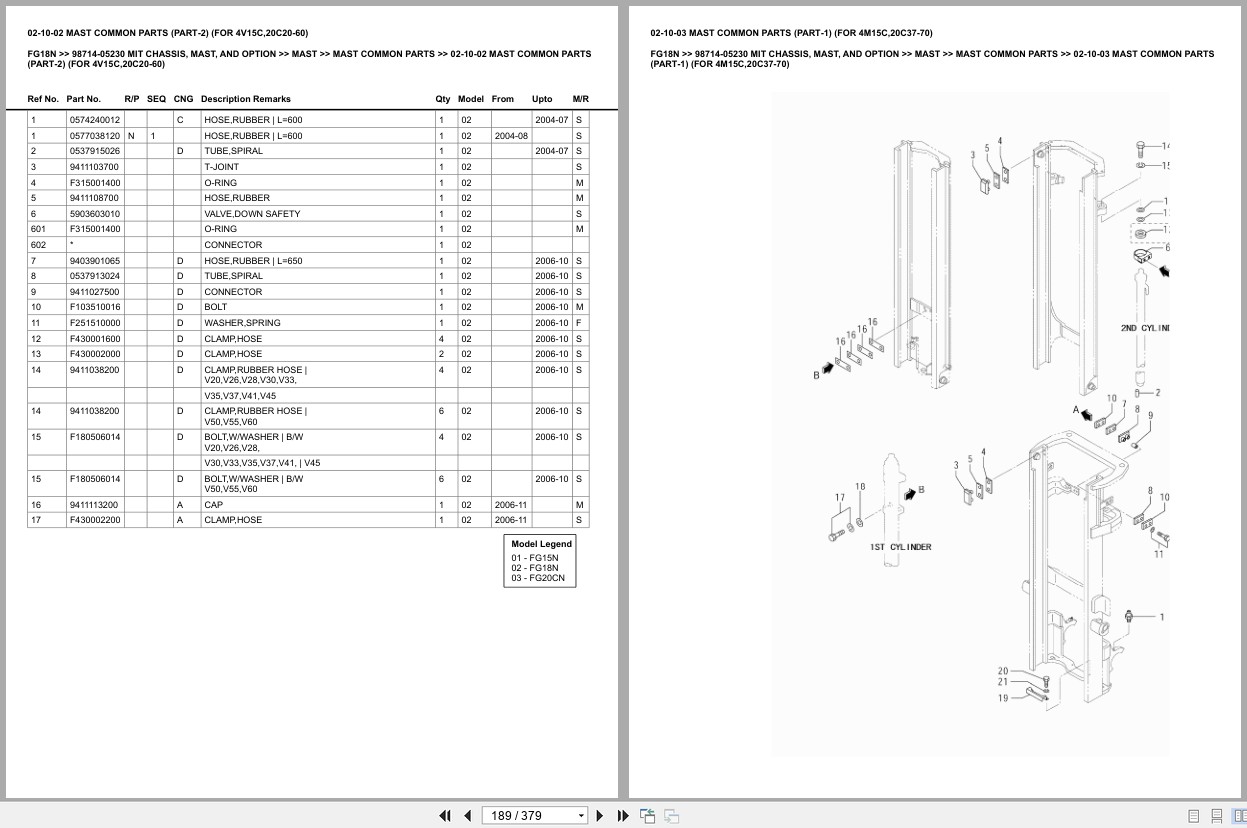 Mitsubishi Forklift FG18N Europe Parts Catalog (1)