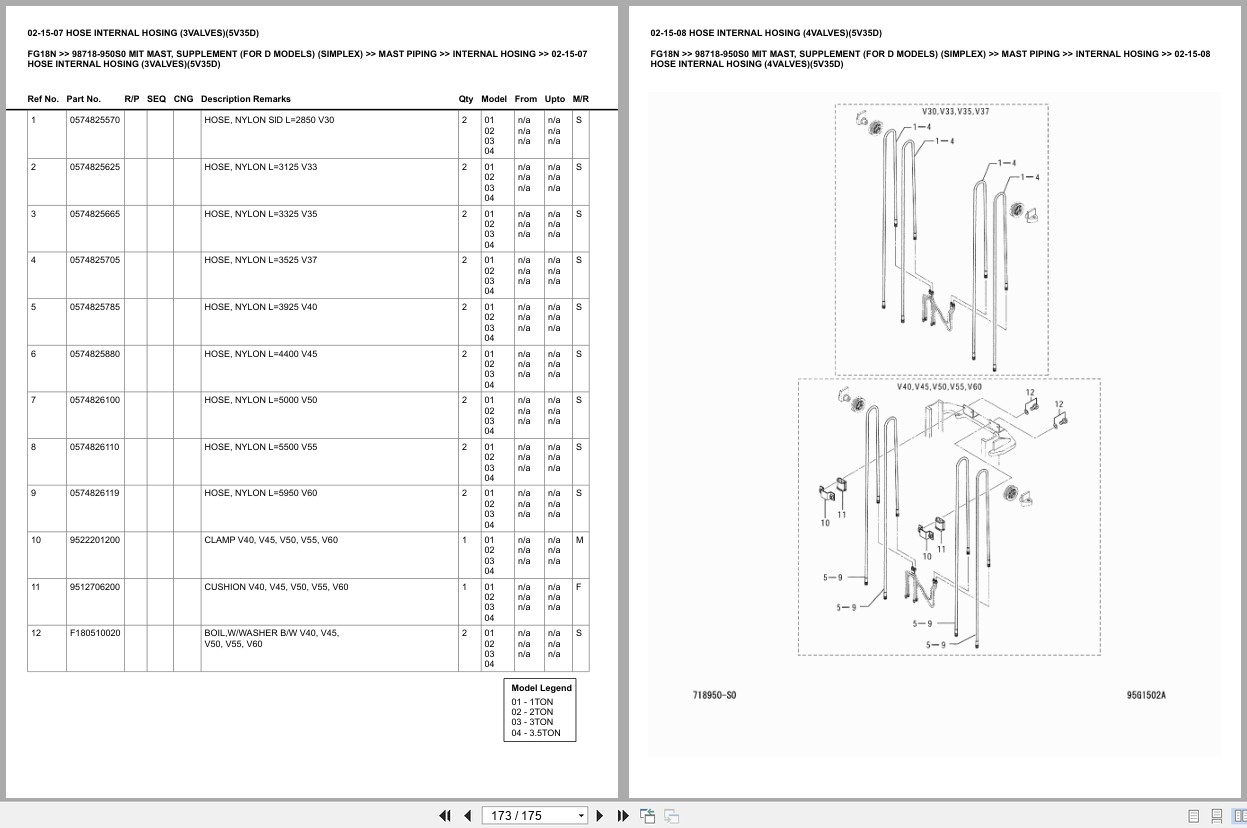 Mitsubishi Forklift FG18N Europe Parts Catalog (3)