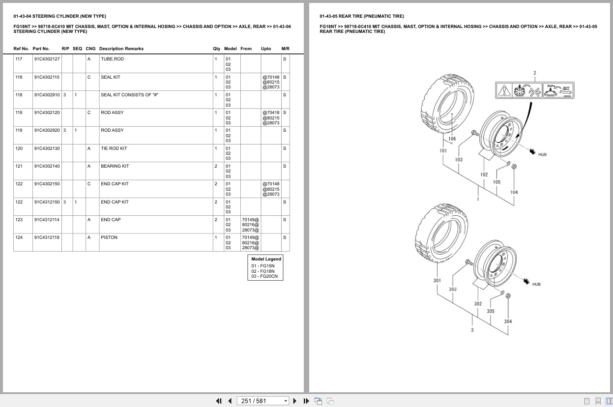 Mitsubishi Forklift FG18NT Europe Parts Catalog (1)