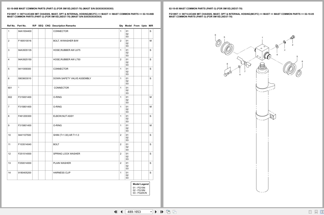 Mitsubishi Forklift FG18NT Europe Parts Catalog (2)
