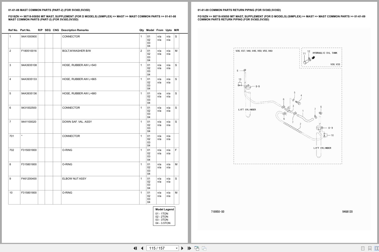 Mitsubishi Forklift FG18ZN Europe Parts Catalog (2)